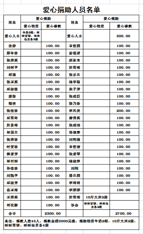 微信图片_20240514090829.png